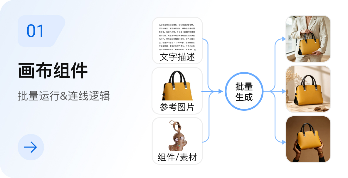 视频教程 1